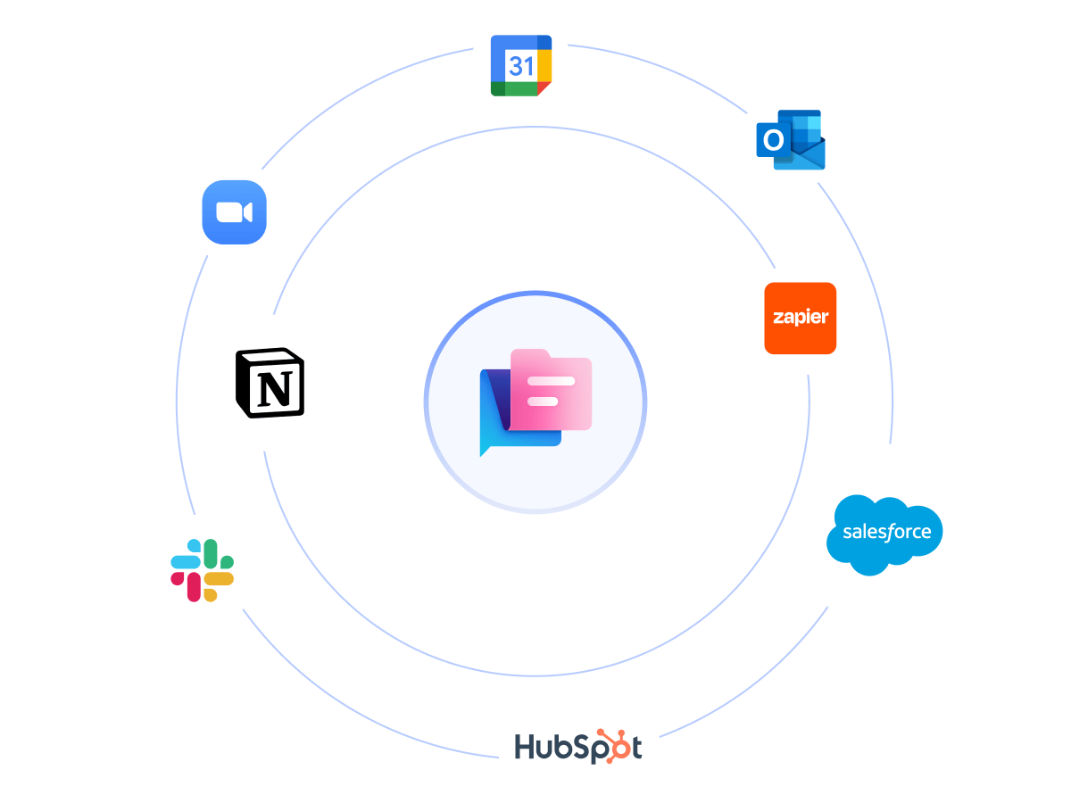 Seamlessly integrate with your tool stack