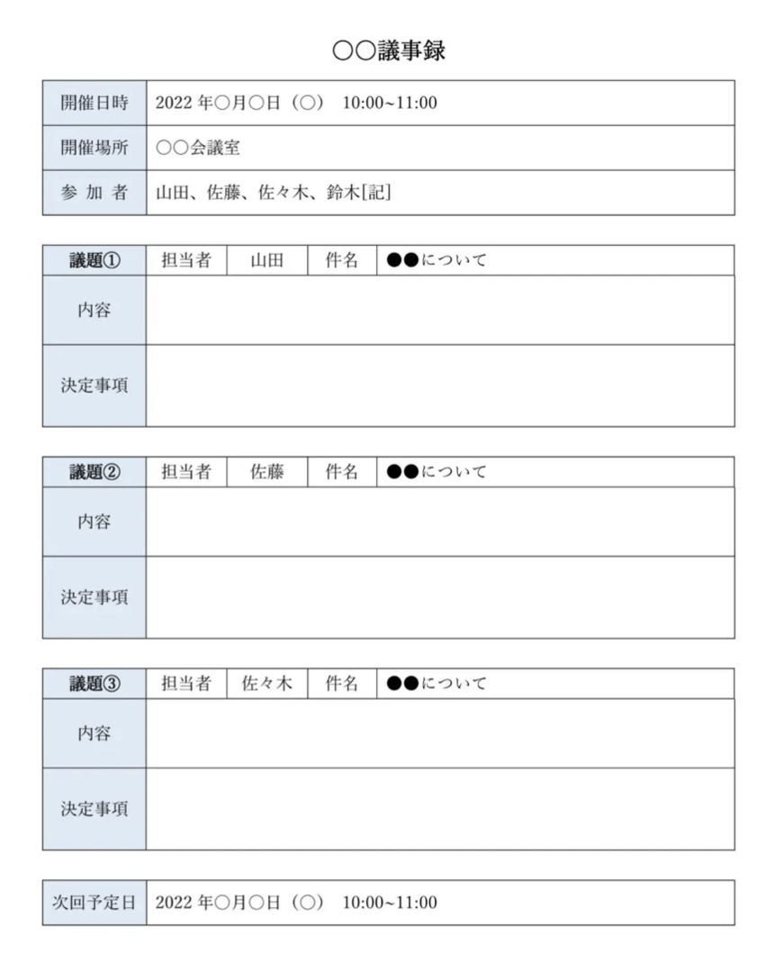 議題ごとに枠が設けられたフォーマット