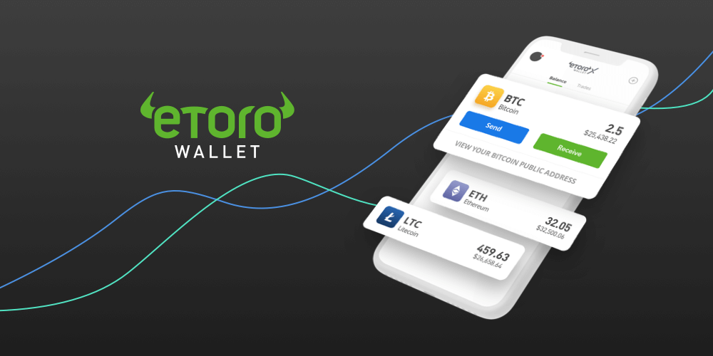 Etoro banner