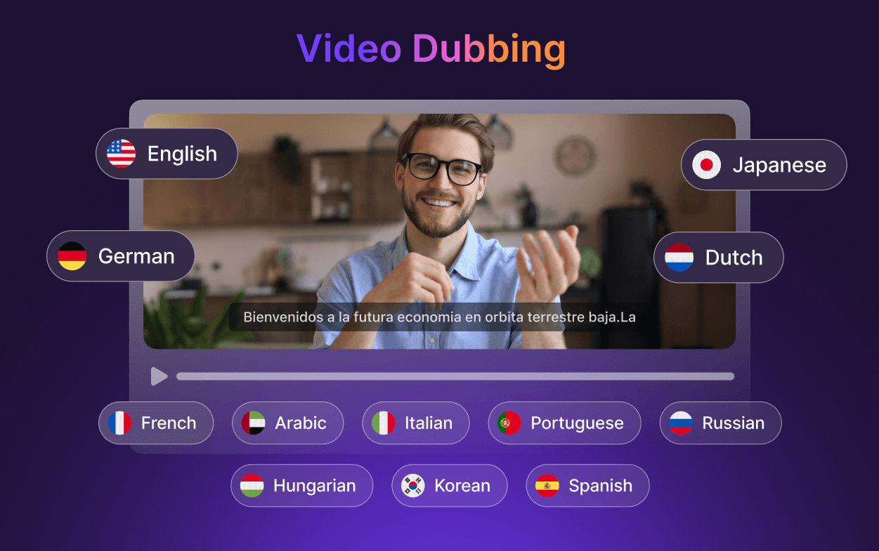 translate video with AI