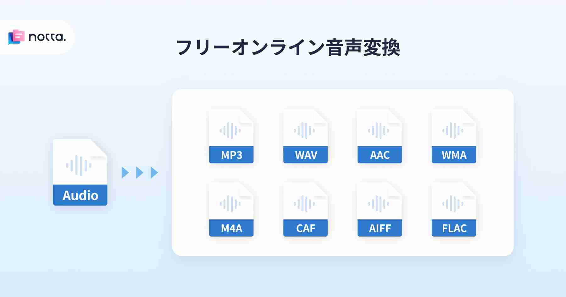 フリーオンライン音声変換