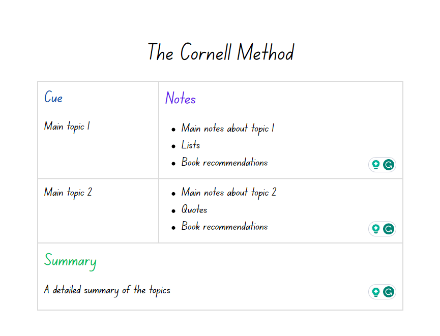 https://www.notta.ai/pictures/the-cornell-method-of-notetaking.png